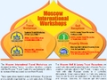 AITS Travel Group